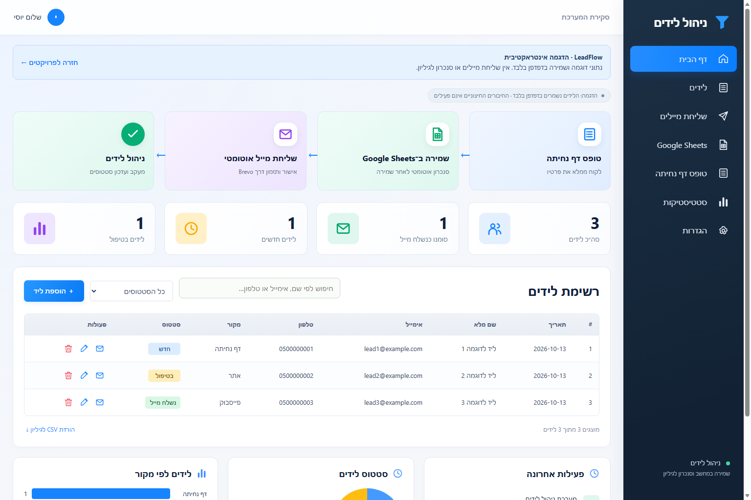 LeadFlow — מערכת ניהול לידים ואוטומציות מייל בעברית