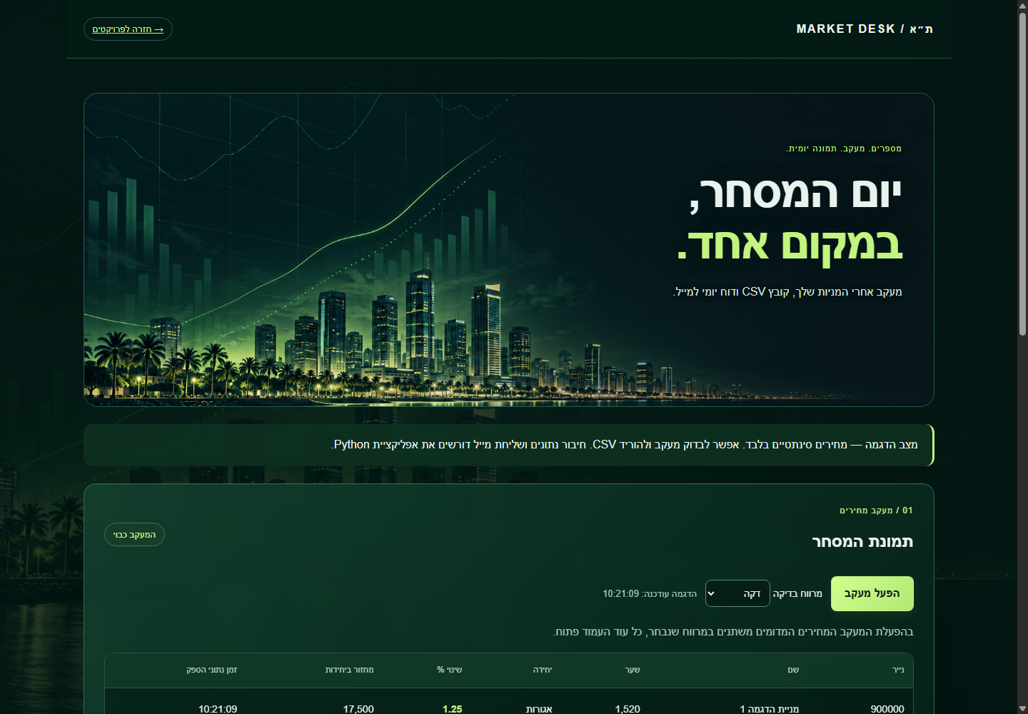 אתר מניות בעיצוב ירוק עם תמונת תל אביב וטבלת מעקב